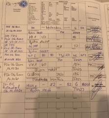 Leistungsurkunde mit Eintragungen